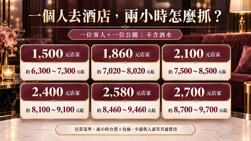 一個人兩小時酒店六級距預算試算