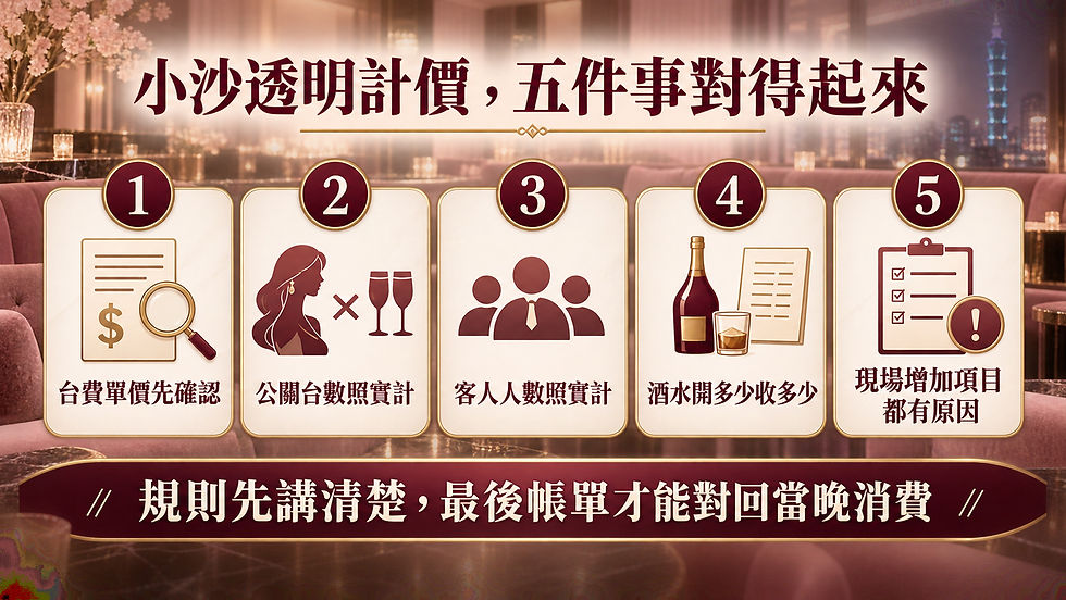 小沙透明計價流程