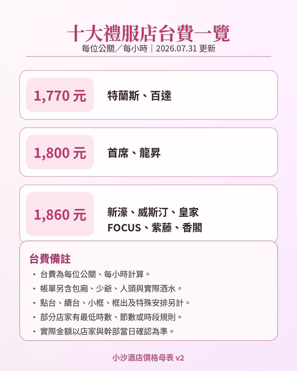 小沙價格母表 v2，台北十大禮服店每位公關每小時台費