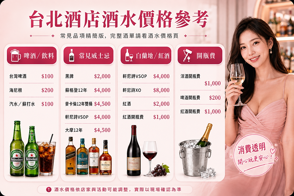 台北酒店酒水價格參考