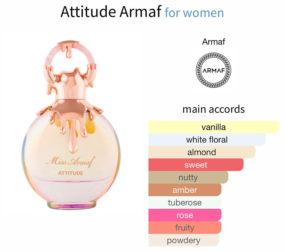 Thumbnail: Miss ARMAF Bundle  5ML Attitude 5ML Mystique 5ML Chic 5ML Dazzling