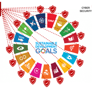 Visente's Vision is "Sustainability through cybersecurity"