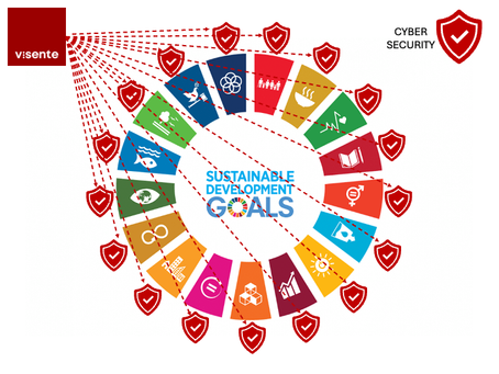 Visente's Vision is "Sustainability through cybersecurity"