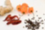 SPICES