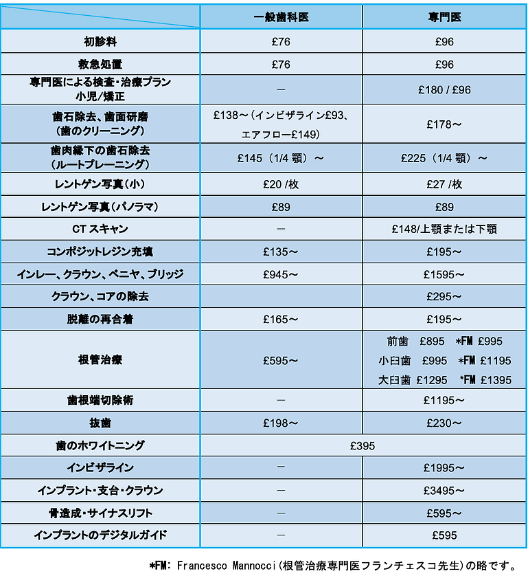 Price List 2026-04-07 .png