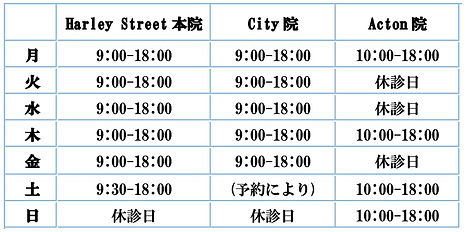 Opening hours