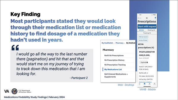 A research finding explaining participants would look for old medication dosages in their medication history