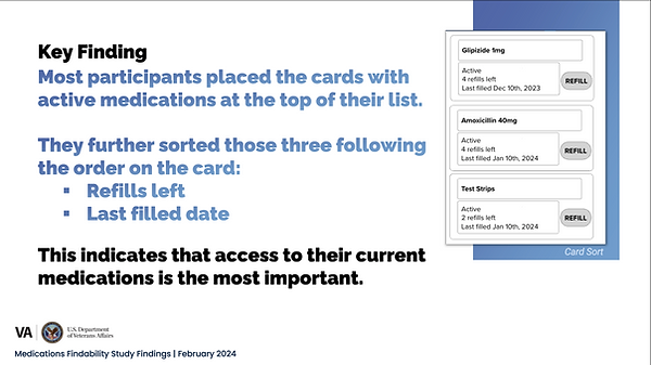 Key research finding explaining how participants organize their medication lists