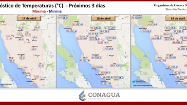 Pronostica CEPC tardes calurosas y rachas de viento en Sonora