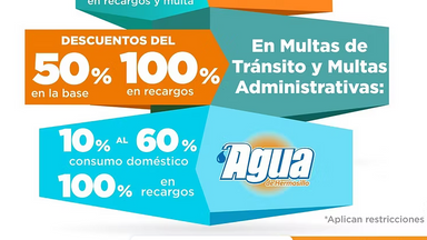 Premia Aguah con descuento en recibo a usuarios con buenas prácticas de consumo