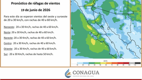 CEPC informa que persisten las condiciones de calor extremo y posibles lluvias vespertinas
