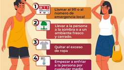 Insta Gobierno de Sonora a protegerse ante las altas temperaturas