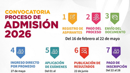 Más de 4 mil aspirantes avanzan hacia su ingreso a la UES a un mes de abrirse el registro