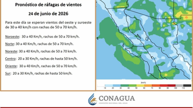 Llama Gobierno de Sonora a prevenir riesgos por altas temperaturas
