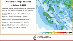 Gobierno de Sonora informa que persistirá la ola de calor en la entidad