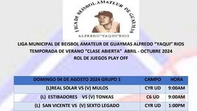 Listas series de playoffs y refuerzos del torneo de beisbol clase abierta de la Liga "Yaqui" Ríos