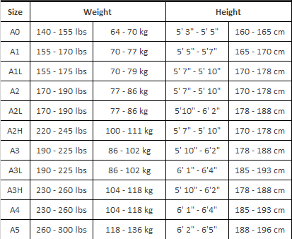 Thumbnail: Independence