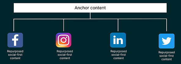 Screen Shot 2021-12-03 at 9.44.25 AM.png