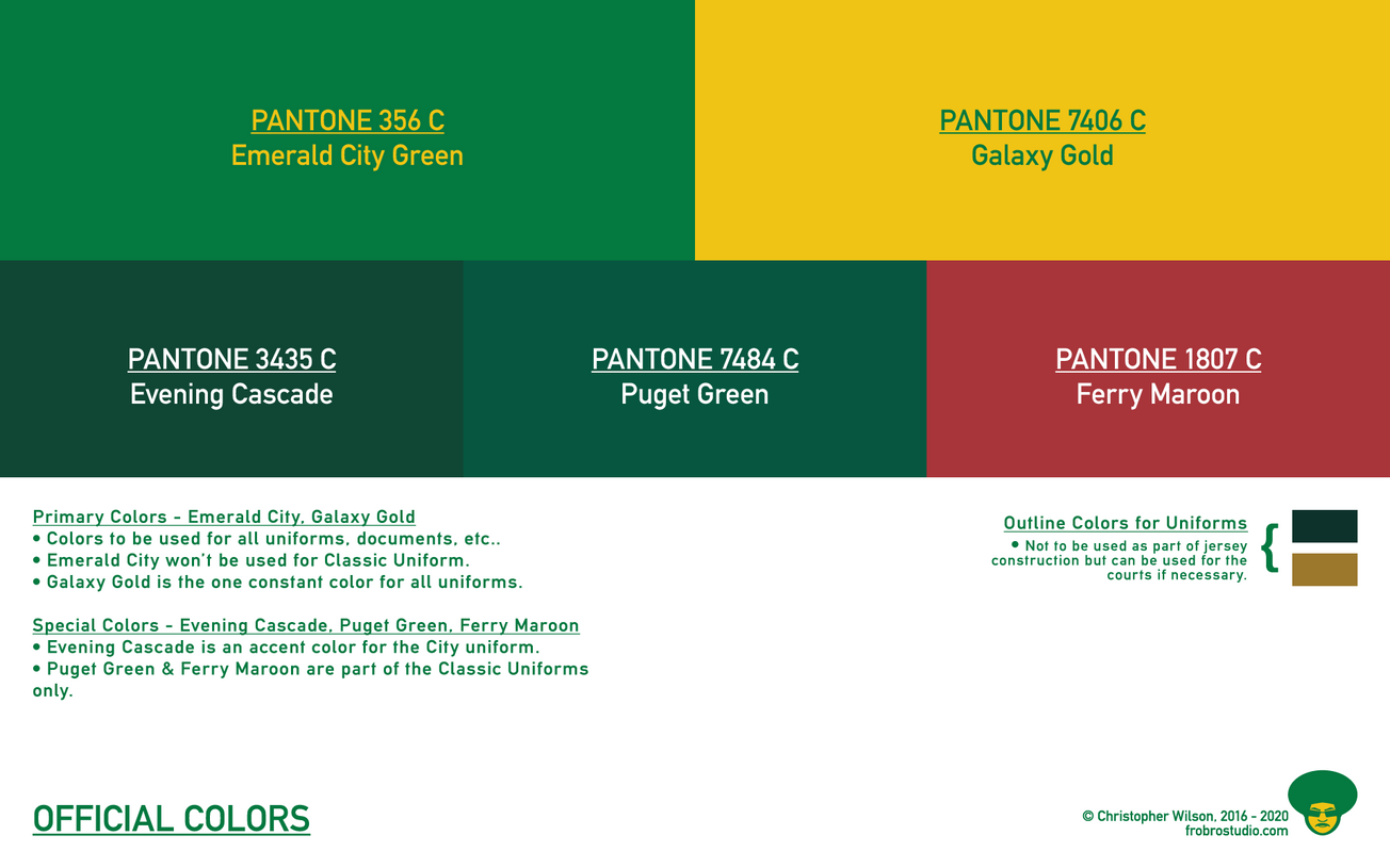 Sonics_Artboard 4.png