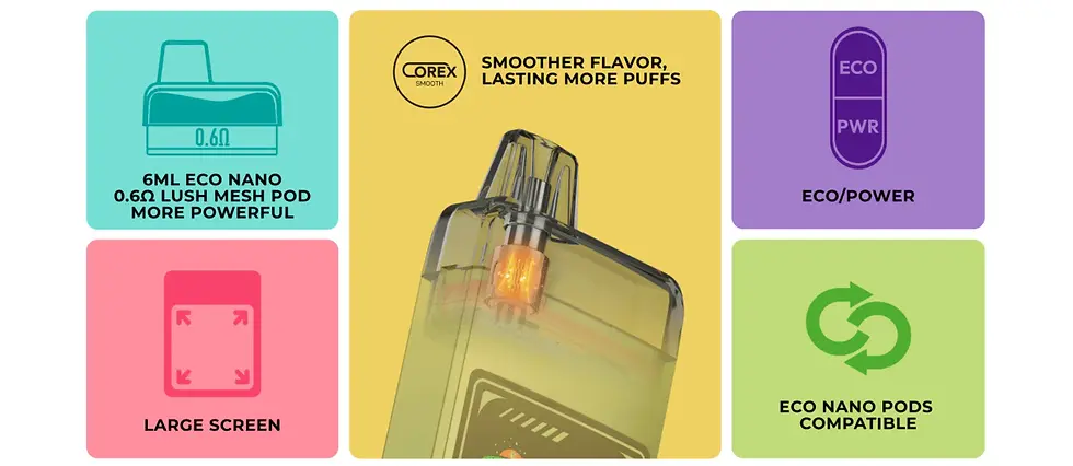 Thumbnail: Vaproesso Eco Nano Pro | Vaping Device kit.