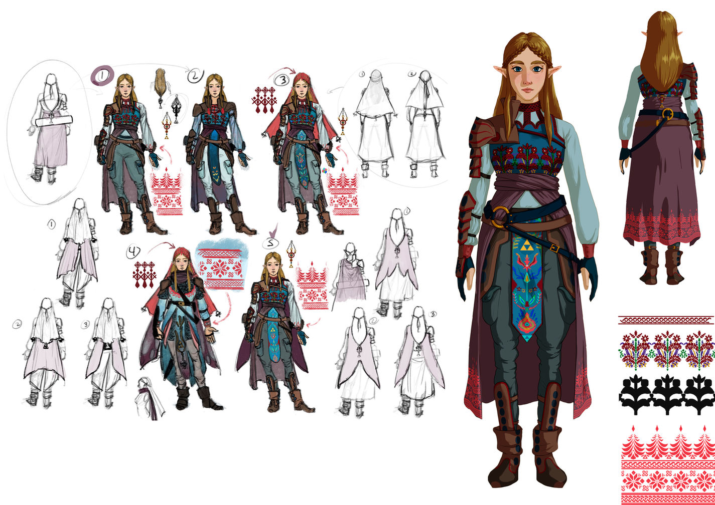 Zelda character sheet page 2 6.jpg