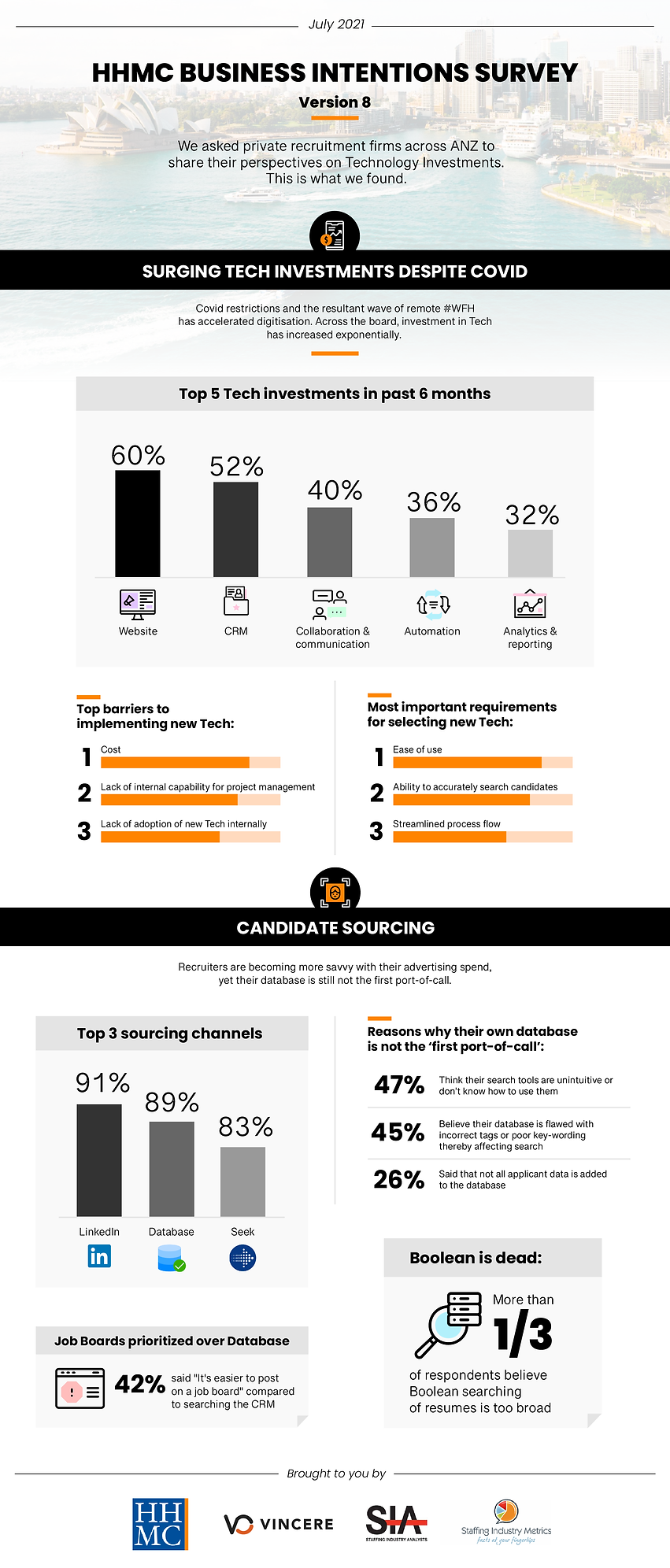 HHMC-Infographic (1).png