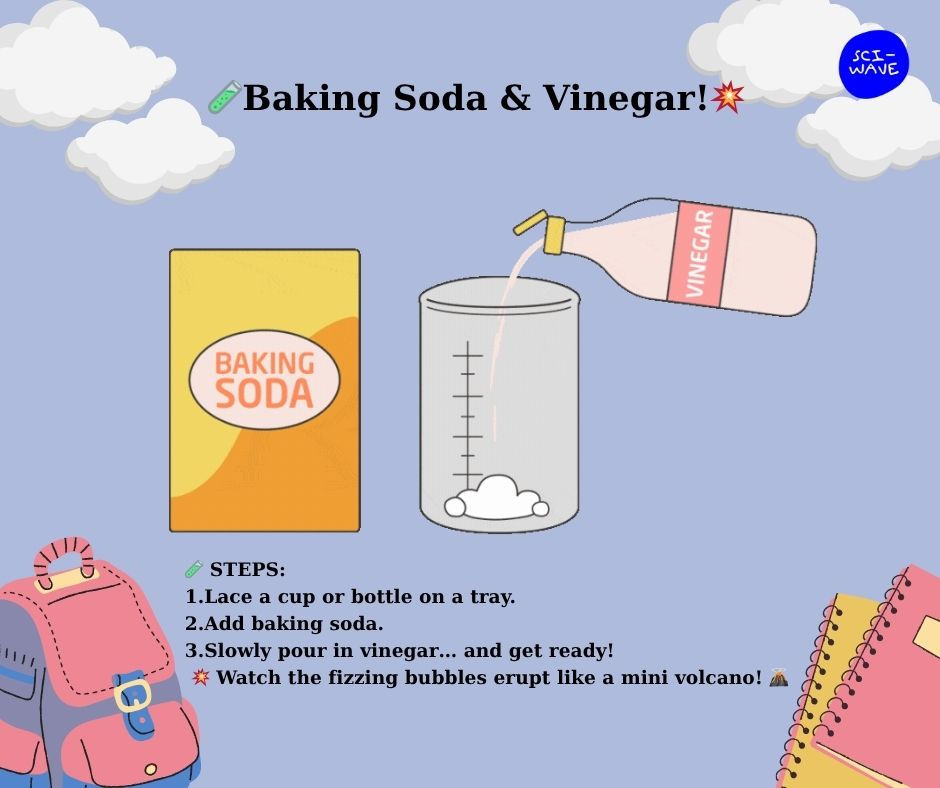 THÍ NGHIỆM HÓA HỌC: PHẢN ỨNG GIỮA BAKING SODA VÀ GIẤM
