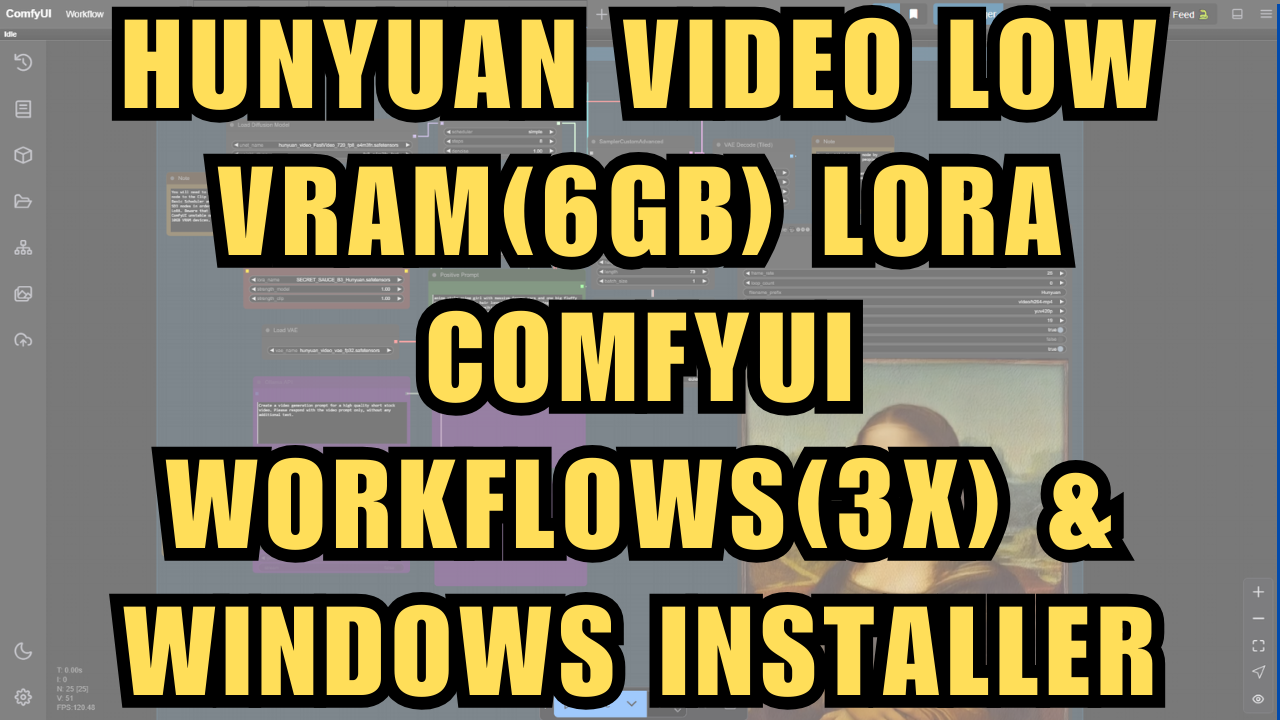 Hunyuan Video Low VRAM(6GB) LoRA ComfyUI Workflows(3x) & Windows Installer