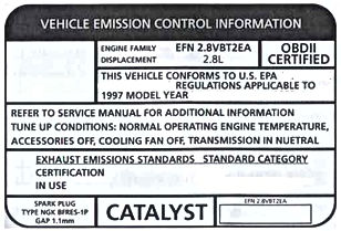 Vehicle Vin Verification