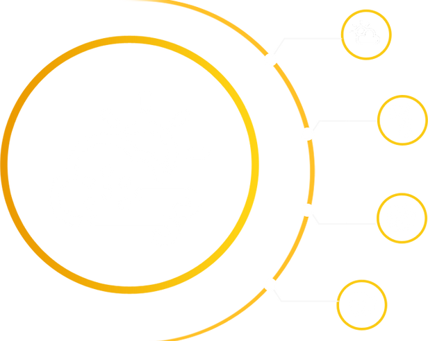Weatherwatch Advantage