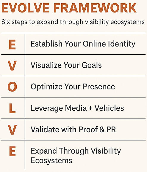 sacha walton EVOLVE program_edited.jpg