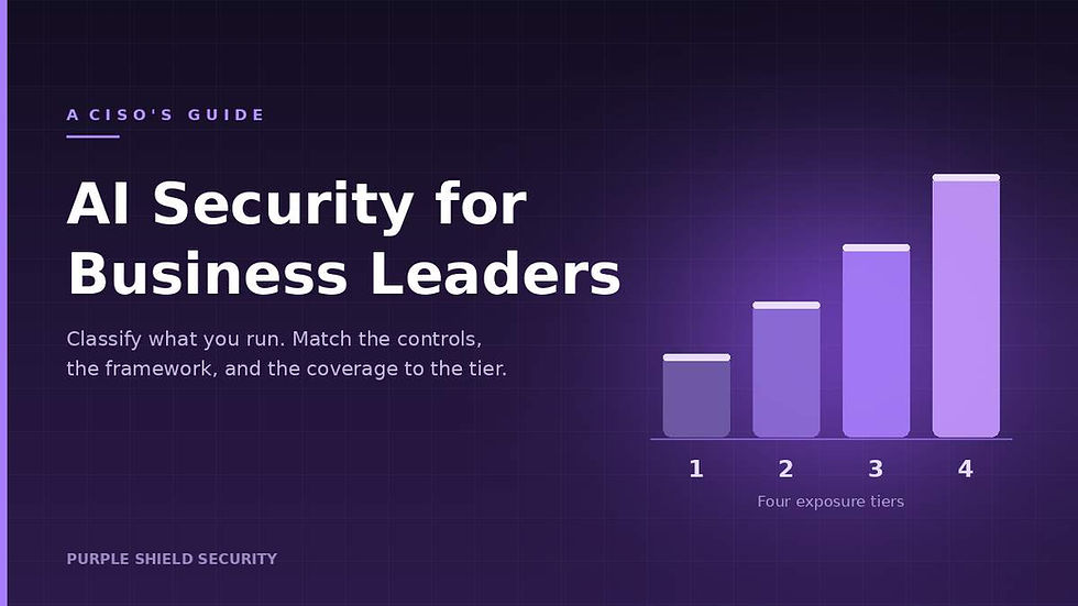 The CISO's Guide to AI Security for Business Leaders