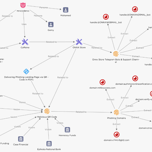 Phishing-as-a-Service Platform ONNX Store, Targets Financial Institutions and Microsoft 365 Accounts