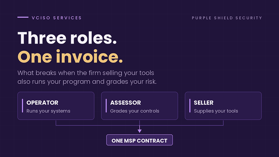 Most vCISO Services Are Sold by Your Tool Vendor