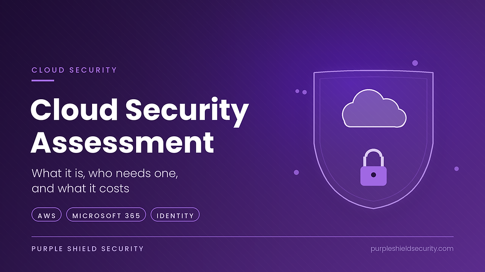 Cloud Security Assessment: What It Is and Who Needs One