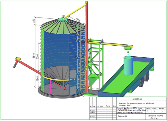 silo spiral for pellet