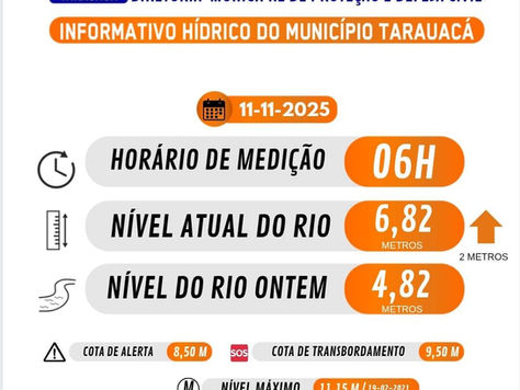 Prefeitura de Tarauacá intensifica monitoramento do Rio Tarauacá com a chegada do período chuvoso