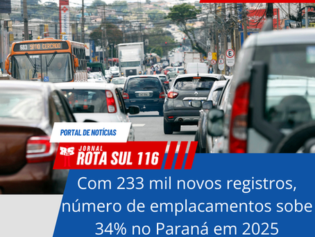 Com 233 mil novos registros, número de emplacamentos sobe 34% no Paraná em 2025
