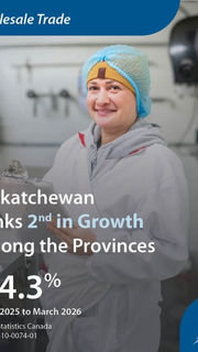 Saskatchewan ranked 2nd in Wholesale Trade in Canada