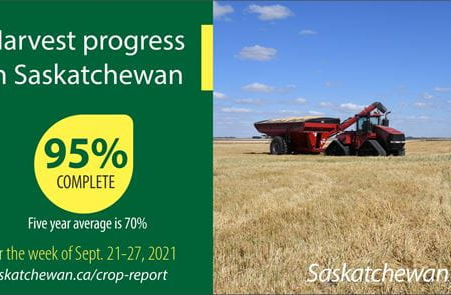 Crop Report for the Period of September 21 to 27, 2021