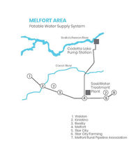 SaskWater Infrastructure Upgrades Serving Melfort Region