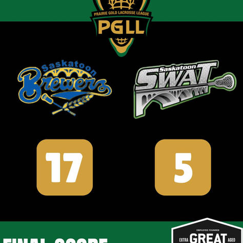 Saskatoon Brewers dominate Saskatoon SWAT in 2026 PGLL season opener