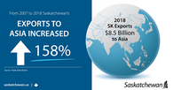 Premier Moe To Lead 11 Day Trade Mission to Japan And South Korea
