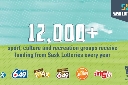 Saskatchewan co-workers win $100,000 on EXTRA