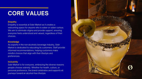 Sobr Market - Brand Guidelines