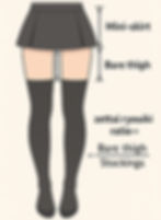 Illustration of golden rate of Zettai Ryouiki