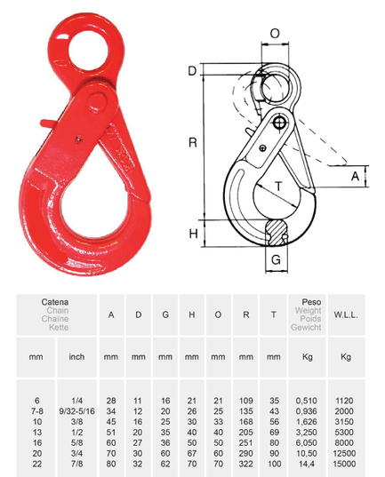 TECHNICAL DATA SHEET GRADE 80 SELF-LOCKING EYE HOOK
