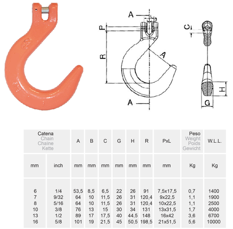 TECHNICAL DATA SHEET FORK HOOK GRADE 100 FOR FOUNDRY
