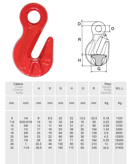 TECHNICAL DATA SHEET EYE SHORTENER HOOK GRADE 80