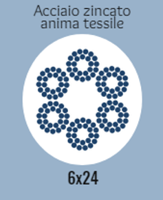 6x24_zincato_anima_tessile.png